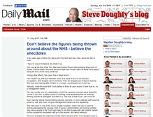 Tablet Screenshot of doughtyblog.dailymail.co.uk